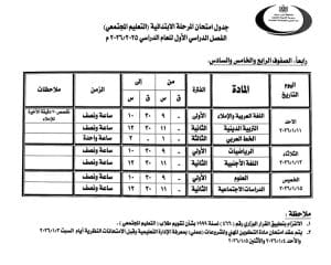 اعتماد جداول امتحانات الفصل الدراسي الأول لجميع المراحل التعليمية بمحافظة بني سويف 2026 14 1766412076879 جداول اعتماد جداول امتحانات الفصل الدراسي الأول لجميع المراحل التعليمية بمحافظة بني سويف 2026 موقع في الجامعة
