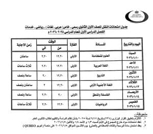 اعتماد جداول امتحانات الفصل الدراسي الأول لجميع المراحل التعليمية بمحافظة بني سويف 2026 15 1766412078477 جداول اعتماد جداول امتحانات الفصل الدراسي الأول لجميع المراحل التعليمية بمحافظة بني سويف 2026 موقع في الجامعة