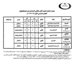 اعتماد جداول امتحانات الفصل الدراسي الأول لجميع المراحل التعليمية بمحافظة بني سويف 2026 11 1766412085685 جداول اعتماد جداول امتحانات الفصل الدراسي الأول لجميع المراحل التعليمية بمحافظة بني سويف 2026 موقع في الجامعة