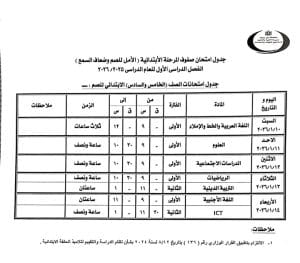 اعتماد جداول امتحانات الفصل الدراسي الأول لجميع المراحل التعليمية بمحافظة بني سويف 2026 22 1766412092648 جداول اعتماد جداول امتحانات الفصل الدراسي الأول لجميع المراحل التعليمية بمحافظة بني سويف 2026 موقع في الجامعة