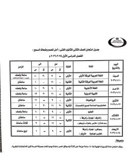 اعتماد جداول امتحانات الفصل الدراسي الأول لجميع المراحل التعليمية بمحافظة بني سويف 2026 18 1766412099546 جداول اعتماد جداول امتحانات الفصل الدراسي الأول لجميع المراحل التعليمية بمحافظة بني سويف 2026 موقع في الجامعة