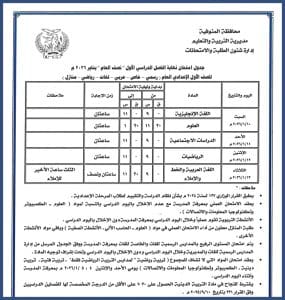 المنوفية تعلن جداول امتحانات المرحلة الإعدادية للفصل الأول دور يناير 2026 2 1766502417438 المنوفية المنوفية تعلن جداول امتحانات المرحلة الإعدادية للفصل الأول دور يناير 2026 موقع في الجامعة