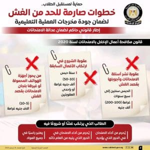 إعلام الوزراء ينشر خطوات صارمة للحد من الغش بالامتحانات.. إنفوجراف 3 1767176196493 خطوات إعلام الوزراء ينشر خطوات صارمة للحد من الغش بالامتحانات.. إنفوجراف موقع في الجامعة