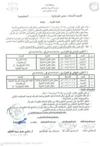 تعليم قنا يعلن جدول تقييمات الصفين الأول والثاني الابتدائي 2025/2026 2 192 جدول تعليم قنا يعلن جدول تقييمات الصفين الأول والثاني الابتدائي 2025/2026 موقع في الجامعة