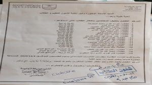 قرار مفاجئ يثير الجدل.. إحالة 19 طالبًا بكلية طب الإسكندرية إلى مجلس تأديب.. ما القصة ؟ 2 2025 12 1 11 20 46 388 طب الإسكندرية قرار مفاجئ يثير الجدل.. إحالة 19 طالبًا بكلية طب الإسكندرية إلى مجلس تأديب.. ما القصة ؟ موقع في الجامعة