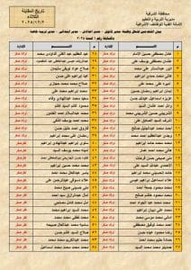 تعليم الشرقية يحدد موعد اختبار الإنجليزية والحاسب للمتقدمين لوظائف مدير مدرسة 2 FB IMG 1764608888375 اختبار تعليم الشرقية يحدد موعد اختبار الإنجليزية والحاسب للمتقدمين لوظائف مدير مدرسة موقع في الجامعة