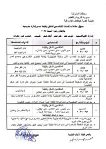 تعليم الشرقية يحدد موعد اختبار الإنجليزية والحاسب للمتقدمين لوظائف مدير مدرسة 4 FB IMG 1764608891948 اختبار تعليم الشرقية يحدد موعد اختبار الإنجليزية والحاسب للمتقدمين لوظائف مدير مدرسة موقع في الجامعة