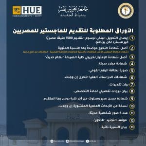 كلية الصيدلة بجامعة حورس تفتح باب التقديم لـ4 برامج ماجستير في العلوم الصيدلية.. شروط ورابط التسجيل 3 FB IMG 1764708364507 الصيدلة كلية الصيدلة بجامعة حورس تفتح باب التقديم لـ4 برامج ماجستير في العلوم الصيدلية.. شروط ورابط التسجيل موقع في الجامعة