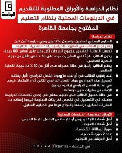 دليلك للحصول على دبلوم مهني متميز عن بعد من جامعة القاهرة خلال سنة واحدة.. تفاصيل 2 FB IMG 1764842087536 دبلوم دليلك للحصول على دبلوم مهني متميز عن بعد من جامعة القاهرة خلال سنة واحدة.. تفاصيل موقع في الجامعة