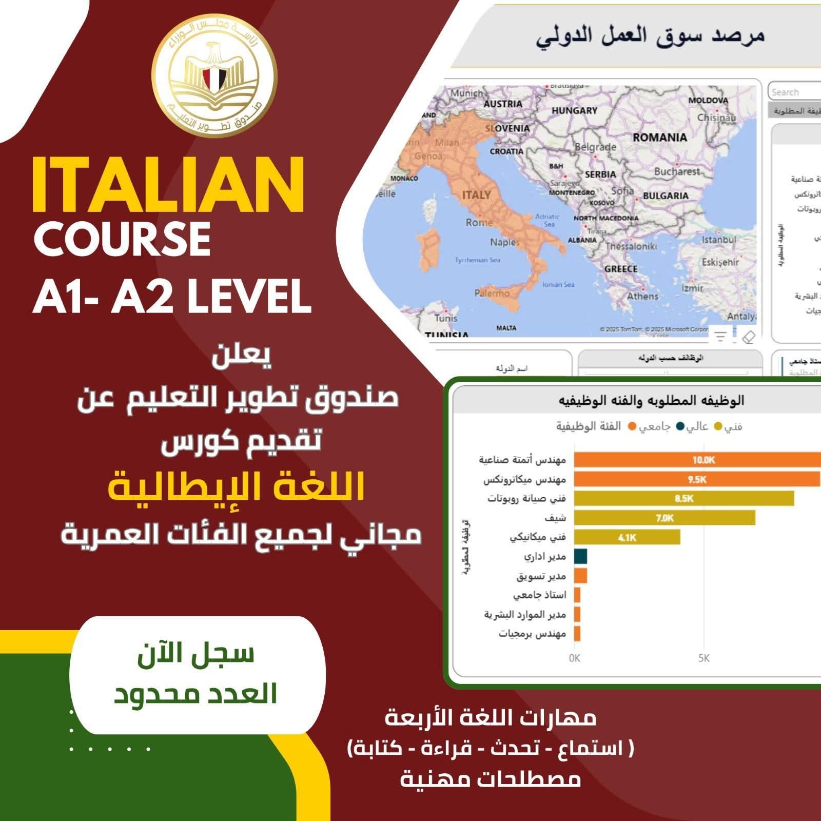 FB IMG 1764843070580 جامعة قنا تعلم الإيطالية مجانًا.. برنامج حكومي جديد يهيئ الشباب لسوق العمل الدولي موقع في الجامعة