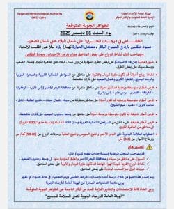 FB IMG 1764957550347 أمطار تحذيرات عاجلة من الأرصاد.. تقلبات وأمطار رعدية وسيول تضرب عدة مناطق غداً السبت موقع في الجامعة