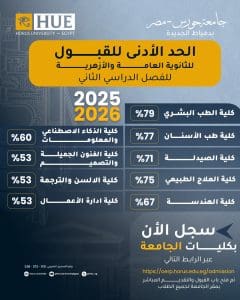 جامعة حورس تعلن فتح باب التقديم للفصل الدراسي الثاني 2026.. شروط ورابط التسجيل 3 FB IMG 1765290464838 حورس جامعة حورس تعلن فتح باب التقديم للفصل الدراسي الثاني 2026.. شروط ورابط التسجيل موقع في الجامعة