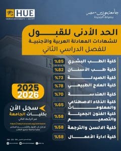 جامعة حورس تعلن فتح باب التقديم للفصل الدراسي الثاني 2026.. شروط ورابط التسجيل 2 FB IMG 1765290466917 حورس جامعة حورس تعلن فتح باب التقديم للفصل الدراسي الثاني 2026.. شروط ورابط التسجيل موقع في الجامعة