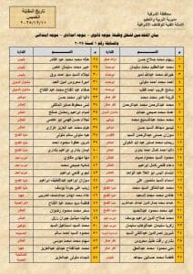 غدًا.. تعليم الشرقية يعلن استكمال اختبارات المتقدمين لوظائف الموجهين 2 FB IMG 1765386842778 تعليم غدًا.. تعليم الشرقية يعلن استكمال اختبارات المتقدمين لوظائف الموجهين موقع في الجامعة