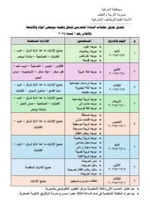 غدًا.. تعليم الشرقية يعلن استكمال اختبارات المتقدمين لوظائف الموجهين 3 FB IMG 1765386847051 تعليم غدًا.. تعليم الشرقية يعلن استكمال اختبارات المتقدمين لوظائف الموجهين موقع في الجامعة