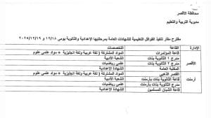 انطلاق القوافل التعليمية المجانية لطلاب الإعدادية والثانوية بالأقصر 4 FB IMG 1765982782831 القوافل انطلاق القوافل التعليمية المجانية لطلاب الإعدادية والثانوية بالأقصر موقع في الجامعة