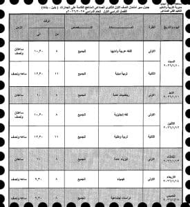 رسميًا.. اعتماد جدول امتحانات التعليم الصناعي بالوادي الجديد للفصل الدراسي الأول 2025/2026 6 FB IMG 1766346192858 جدول رسميًا.. اعتماد جدول امتحانات التعليم الصناعي بالوادي الجديد للفصل الدراسي الأول 2025/2026 موقع في الجامعة