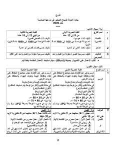 المنيا تعلن شروط ورابط التقديم لجائزة الدولة للمبدع الصغير في دورتها السادسة 3 FB IMG 1766429509834 المنيا المنيا تعلن شروط ورابط التقديم لجائزة الدولة للمبدع الصغير في دورتها السادسة موقع في الجامعة
