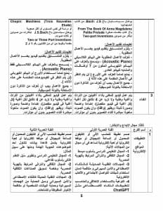 المنيا تعلن شروط ورابط التقديم لجائزة الدولة للمبدع الصغير في دورتها السادسة 6 FB IMG 1766429516650 المنيا المنيا تعلن شروط ورابط التقديم لجائزة الدولة للمبدع الصغير في دورتها السادسة موقع في الجامعة
