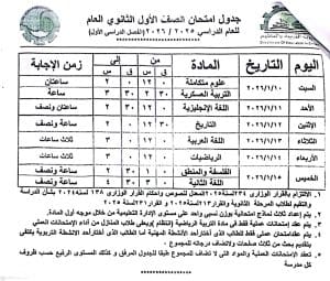 FB IMG 1766596839673 امتحانات الفصل الدراسي الأول رسميًا.. البحيرة تعلن جداول امتحانات الفصل الدراسي الأول 2025/2026 موقع في الجامعة