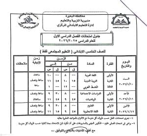 FB IMG 1766596850138 امتحانات الفصل الدراسي الأول رسميًا.. البحيرة تعلن جداول امتحانات الفصل الدراسي الأول 2025/2026 موقع في الجامعة