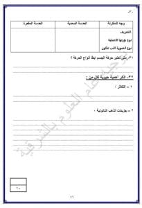 نماذج امتحانات لمادة العلوم للشهادة الإعدادية 2025-2026 بالشرقية| صور 45 FB IMG 1766856701699 نماذج نماذج امتحانات لمادة العلوم للشهادة الإعدادية 2025-2026 بالشرقية| صور موقع في الجامعة