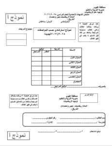 للمراجعة قبل الامتحان.. نماذج امتحانات الجبر للشهادة الإعدادية 2025/2026 2 FB IMG 1767104829362 نماذج للمراجعة قبل الامتحان.. نماذج امتحانات الجبر للشهادة الإعدادية 2025/2026 موقع في الجامعة