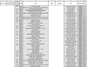 FB IMG 1767107535166 التدريب بدء التدريب الذهني والتربوي لمعلمي اللغة العربية المساعدين بسوهاج.. رابط التسجيل موقع في الجامعة