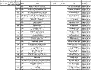 FB IMG 1767107537077 التدريب بدء التدريب الذهني والتربوي لمعلمي اللغة العربية المساعدين بسوهاج.. رابط التسجيل موقع في الجامعة