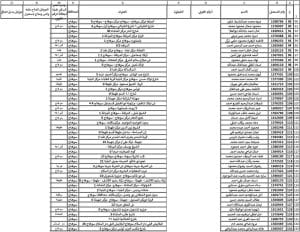 FB IMG 1767107539518 التدريب بدء التدريب الذهني والتربوي لمعلمي اللغة العربية المساعدين بسوهاج.. رابط التسجيل موقع في الجامعة