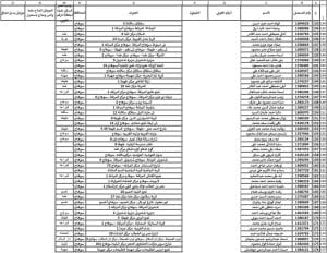FB IMG 1767107541820 التدريب بدء التدريب الذهني والتربوي لمعلمي اللغة العربية المساعدين بسوهاج.. رابط التسجيل موقع في الجامعة