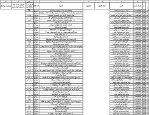FB IMG 1767107544018 التدريب بدء التدريب الذهني والتربوي لمعلمي اللغة العربية المساعدين بسوهاج.. رابط التسجيل موقع في الجامعة