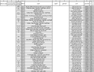FB IMG 1767107546075 التدريب بدء التدريب الذهني والتربوي لمعلمي اللغة العربية المساعدين بسوهاج.. رابط التسجيل موقع في الجامعة