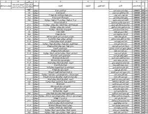 FB IMG 1767107547954 التدريب بدء التدريب الذهني والتربوي لمعلمي اللغة العربية المساعدين بسوهاج.. رابط التسجيل موقع في الجامعة