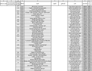 FB IMG 1767107549486 التدريب بدء التدريب الذهني والتربوي لمعلمي اللغة العربية المساعدين بسوهاج.. رابط التسجيل موقع في الجامعة