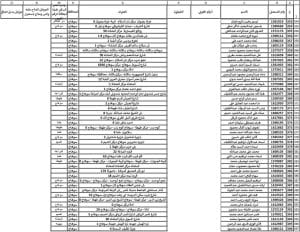 FB IMG 1767107551208 التدريب بدء التدريب الذهني والتربوي لمعلمي اللغة العربية المساعدين بسوهاج.. رابط التسجيل موقع في الجامعة