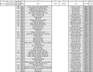 FB IMG 1767107552660 التدريب بدء التدريب الذهني والتربوي لمعلمي اللغة العربية المساعدين بسوهاج.. رابط التسجيل موقع في الجامعة