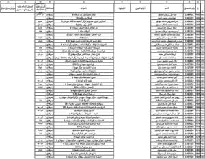 بدء التدريب الذهني والتربوي لمعلمي اللغة العربية المساعدين بسوهاج.. رابط التسجيل 12 FB IMG 1767107554440 التدريب بدء التدريب الذهني والتربوي لمعلمي اللغة العربية المساعدين بسوهاج.. رابط التسجيل موقع في الجامعة