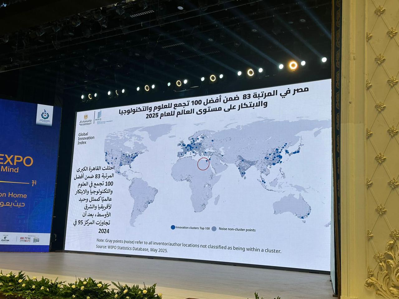 IMG 20251211 WA0322 إفريقيا مبادرة "في الجامعة" البحثية.. مصر تحتل المرتبة 83 عالميًا في العلوم والتكنولوجيا موقع في الجامعة