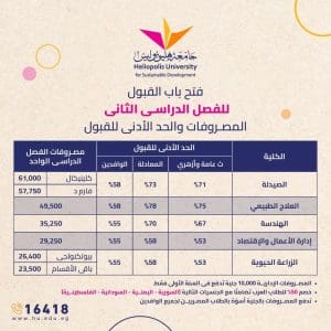 جامعة هليوبوليس تفتح باب التقديم للترم الثاني وتعلن مصروفات كلياتها المختلفة.. تفاصيل 2 IMG 20251217 WA0000 جامعة هليوبوليس جامعة هليوبوليس تفتح باب التقديم للترم الثاني وتعلن مصروفات كلياتها المختلفة.. تفاصيل موقع في الجامعة
