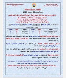 الأرصاد تحذر من طقس شديد البرودة وشبورة كثيفة غدًا على معظم أنحاء البلاد 2 IMG 20251219 WA0505 الأرصاد الأرصاد تحذر من طقس شديد البرودة وشبورة كثيفة غدًا على معظم أنحاء البلاد موقع في الجامعة