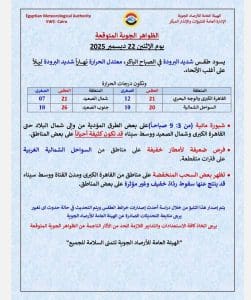 الطقس غدًا.. الأرصاد تُحذر من شبورة كثيفة وطقس شديد البرودة 2 IMG 20251221 WA0078 الأرصاد الطقس غدًا.. الأرصاد تُحذر من شبورة كثيفة وطقس شديد البرودة موقع في الجامعة