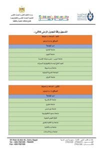 جامعة العريش تشارك في الدورة العاشرة لجامعة الطفل 2 IMG 6480 العريش جامعة العريش تشارك في الدورة العاشرة لجامعة الطفل موقع في الجامعة