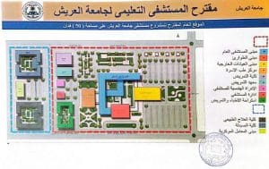 جامعة العريش تستقبل المكتب الاستشاري لوضع مخطط الجامعة التكنولوجية والمجمع الطبي 3 IMG 7185 العريش جامعة العريش تستقبل المكتب الاستشاري لوضع مخطط الجامعة التكنولوجية والمجمع الطبي موقع في الجامعة