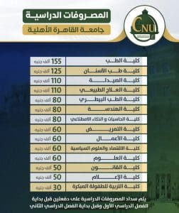 IMG 7208 جامعة القاهرة مصاريف جامعة القاهرة الأهلية 2026.. تعرف على رسوم جميع الكليات موقع في الجامعة