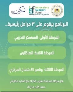 IMG 7461 برنامج ابدع خطوتك للتميز.. سجل الآن في برنامج "ابدع.. انطلق" لطلاب ذوي الهمم بجامعة المنصورة الأهلية موقع في الجامعة