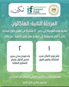 IMG 7463 برنامج ابدع خطوتك للتميز.. سجل الآن في برنامج "ابدع.. انطلق" لطلاب ذوي الهمم بجامعة المنصورة الأهلية موقع في الجامعة