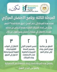 خطوتك للتميز.. سجل الآن في برنامج "ابدع.. انطلق" لطلاب ذوي الهمم بجامعة المنصورة الأهلية 6 IMG 7464 برنامج ابدع خطوتك للتميز.. سجل الآن في برنامج "ابدع.. انطلق" لطلاب ذوي الهمم بجامعة المنصورة الأهلية موقع في الجامعة