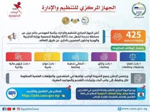 وظائف شاغرة بوزارة الخارجية للمصريين بالخارج.. الشروط والمواعيد وطريقة التسجيل 2 IMG 8070 وظائف وظائف شاغرة بوزارة الخارجية للمصريين بالخارج.. الشروط والمواعيد وطريقة التسجيل موقع في الجامعة