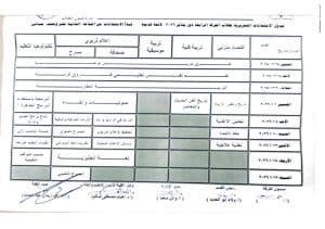 جامعة المنوفية تعلن جدول اختبارات الفصل الأول لطلاب التربية النوعية بنظام اللائحة القديمة 4 IMG 8361 المنوفية جامعة المنوفية تعلن جدول اختبارات الفصل الأول لطلاب التربية النوعية بنظام اللائحة القديمة موقع في الجامعة